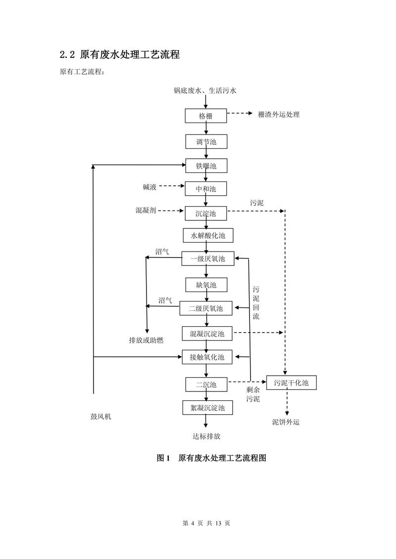 废气治理行业的最新动态与发展趋势